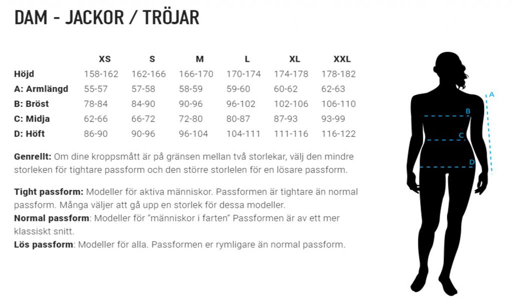 storlekstabell-damjackortrojor