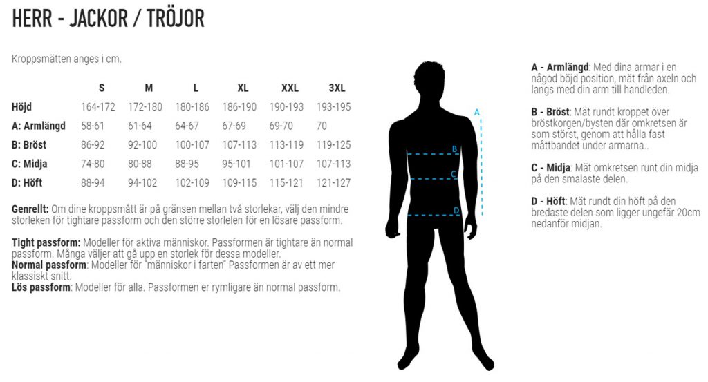 storlekstabell-herrjackortrojor